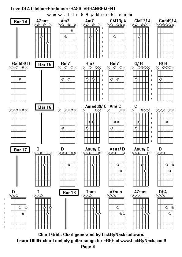 Chord Grids Chart of chord melody fingerstyle guitar song-Love Of A Lifetime-Firehouse -BASIC ARRANGEMENT,generated by LickByNeck software.